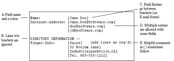 Figure 4.2.2d